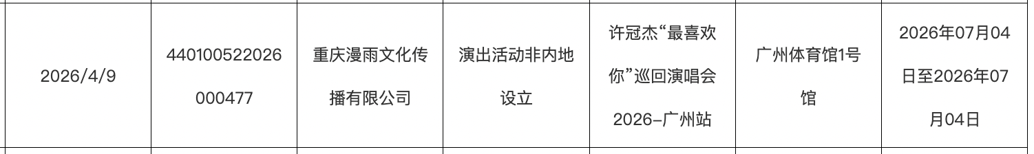 kaiyun-开票仅1天宣布取消！许冠杰广州演唱会公告称因“不可抗力”